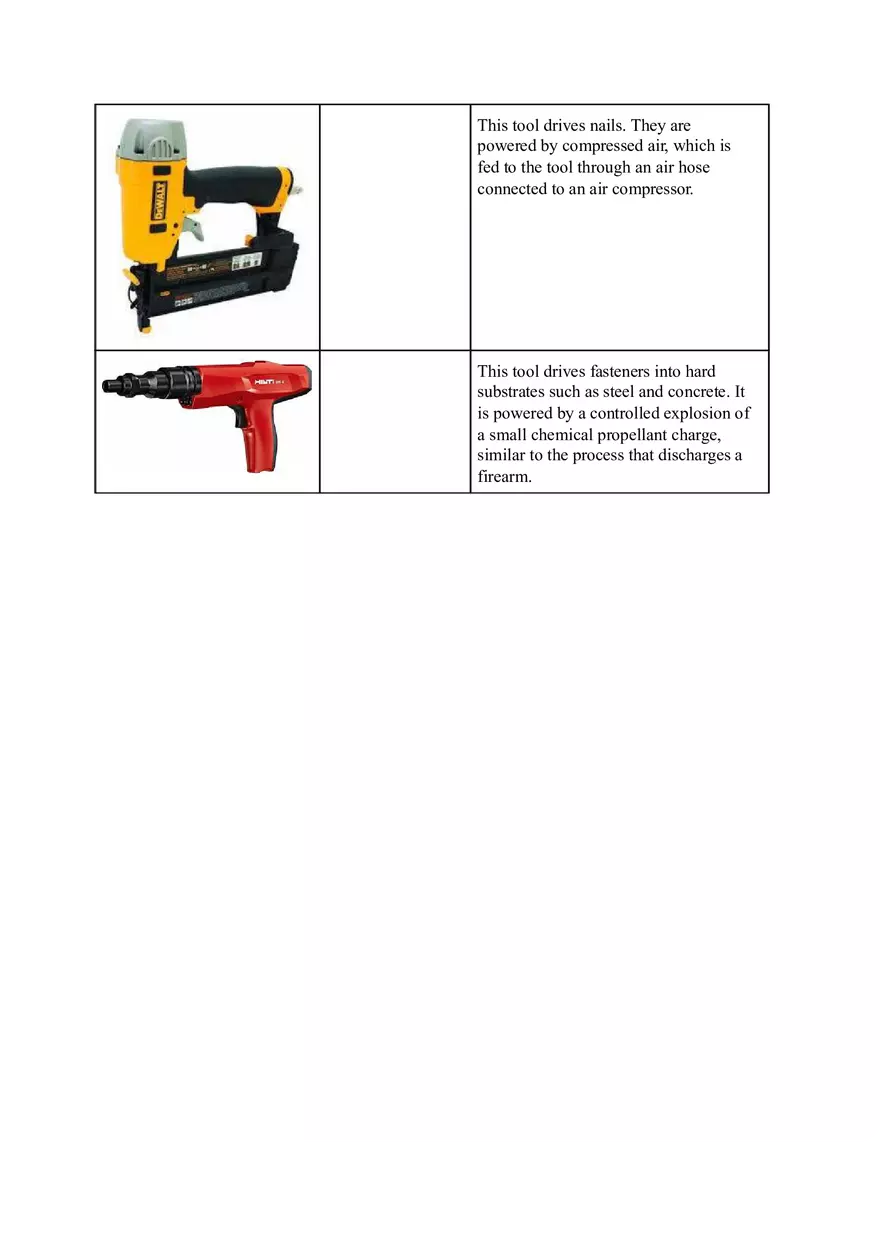 Carpentry Tools - Page 5