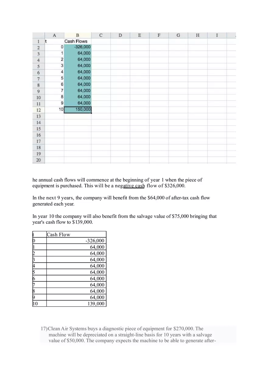 Cash Flow Analysis - Page 12