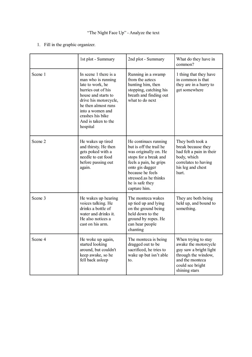 The Night Face Up - Analyze the Text - Page 1