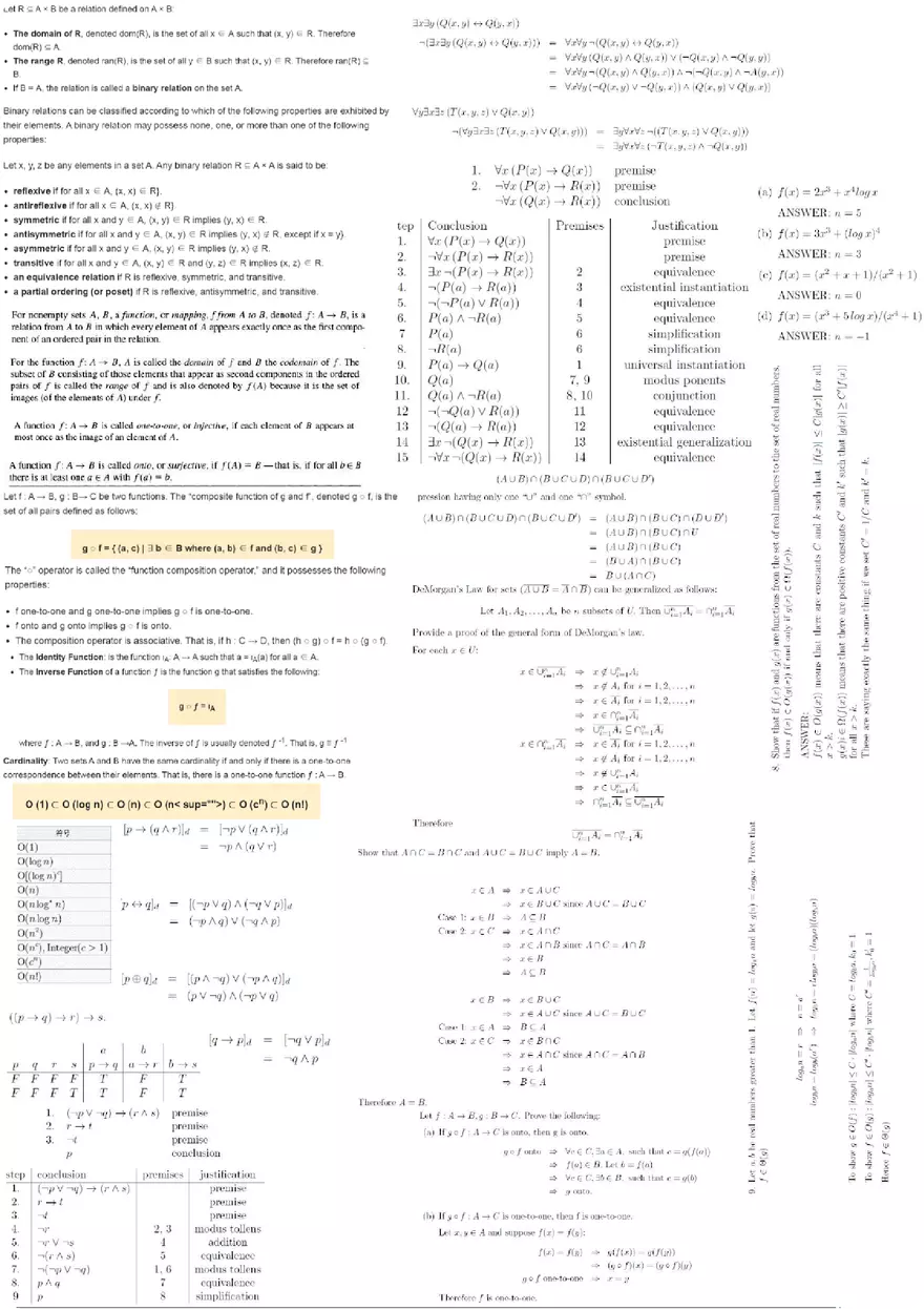 Summary Discrete Mathematics I - Page 1
