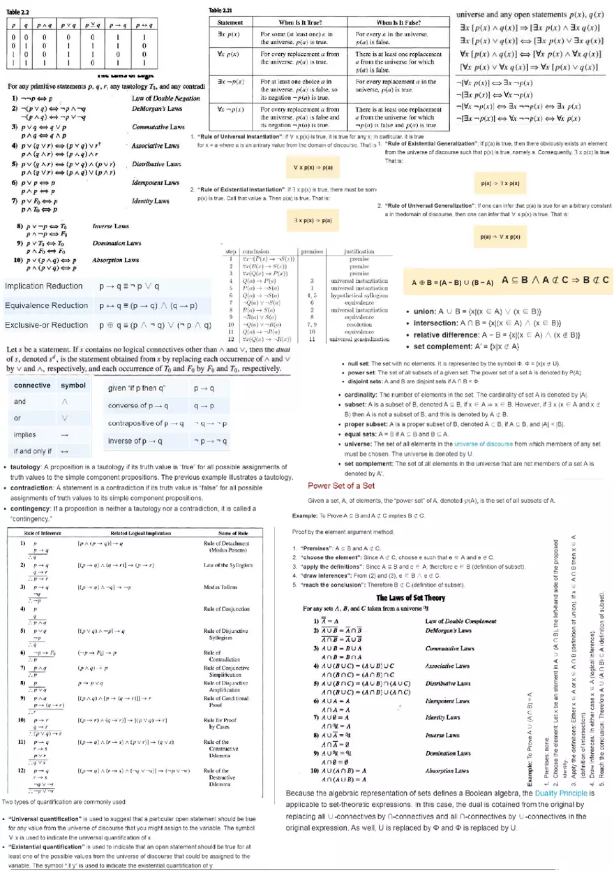 Summary Discrete Mathematics I - Page 2