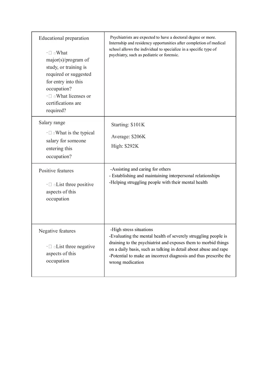 Worksheet for Researching Occupations - Page 4