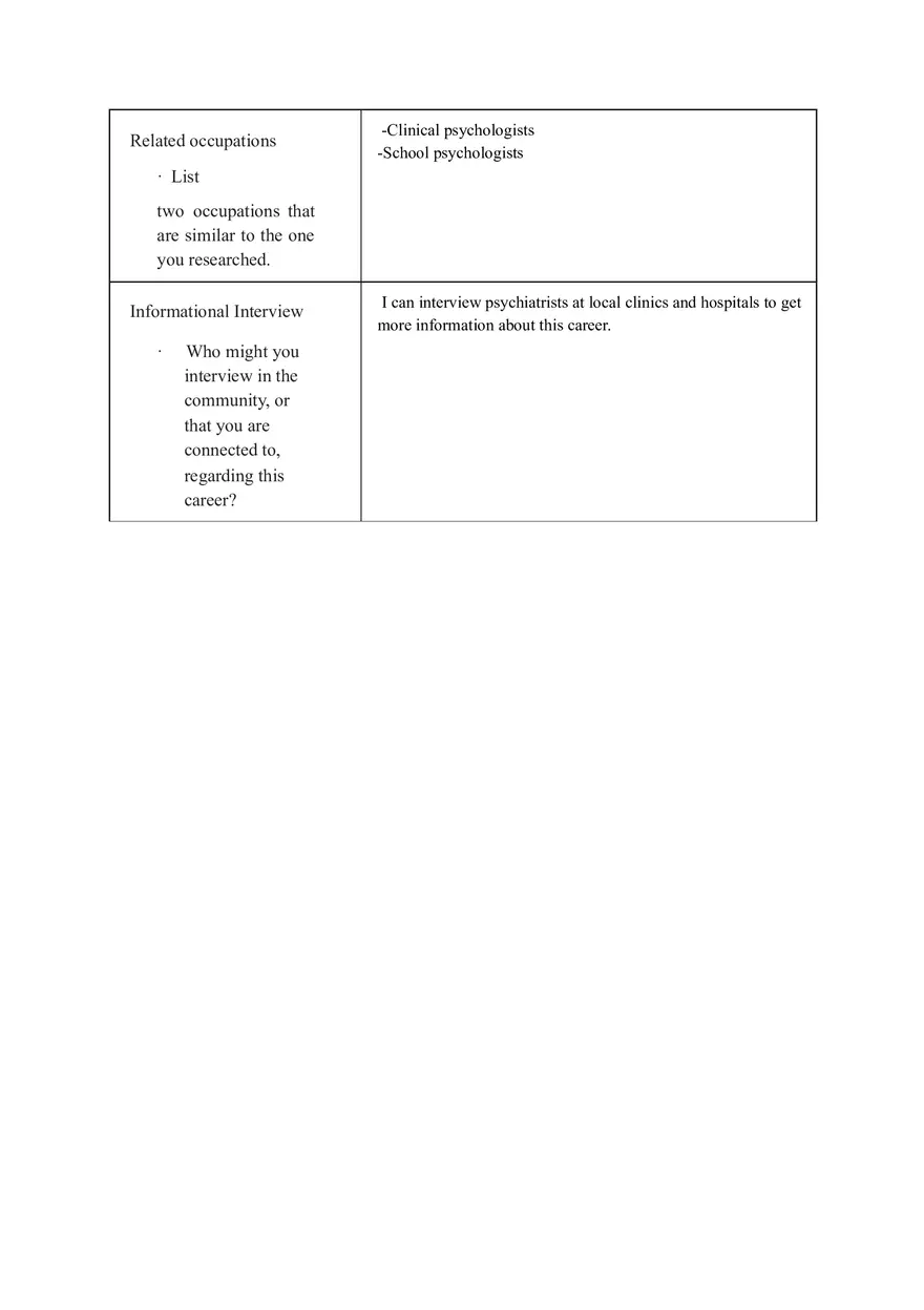 Worksheet for Researching Occupations - Page 5