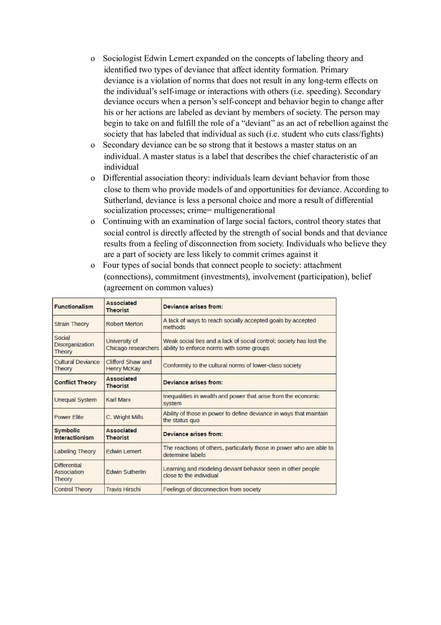 Deviance, Crime, Social Control - Page 3