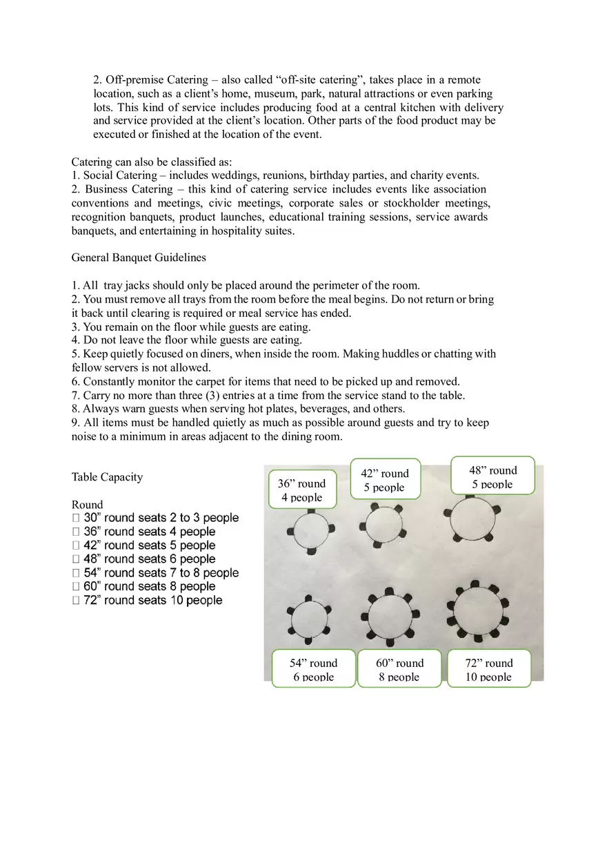 Food and Beverage Services - Page 2