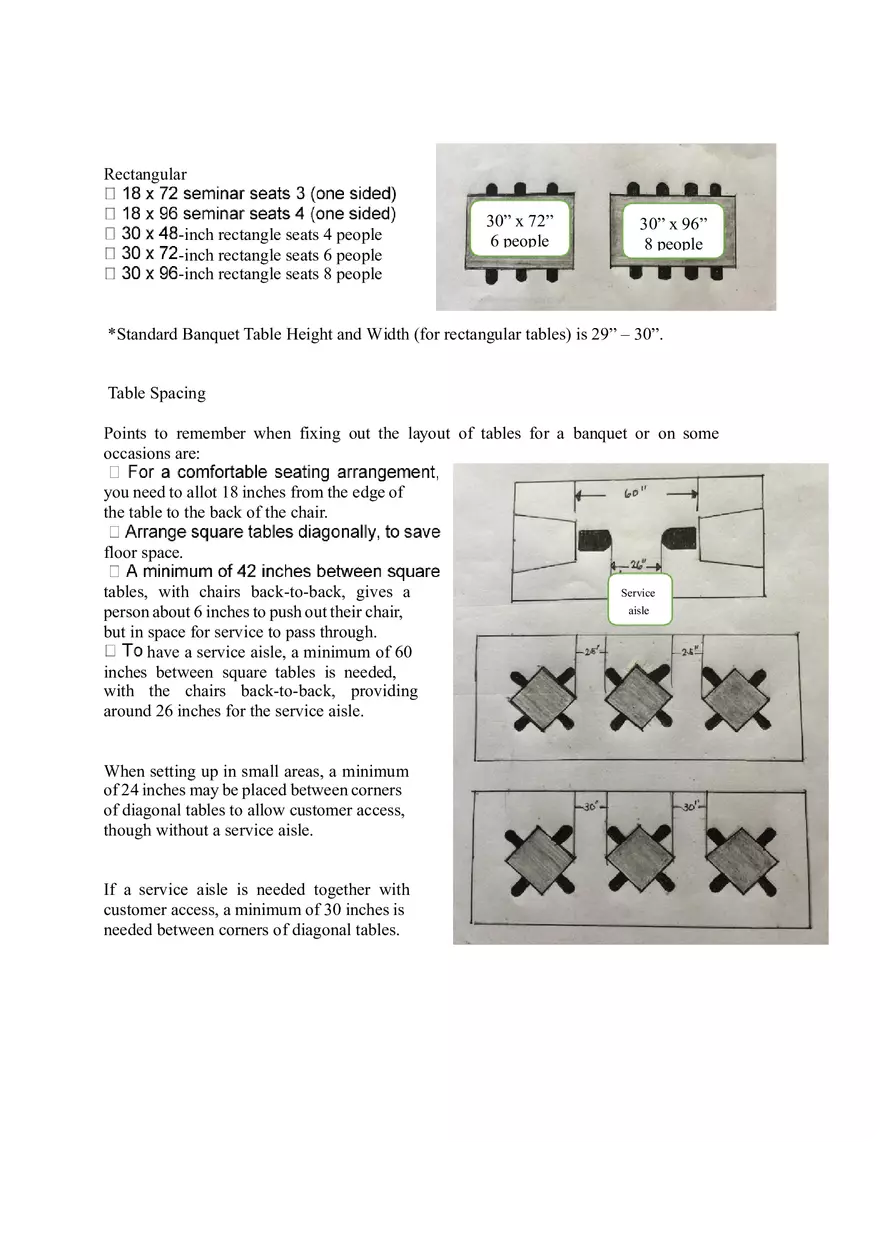 Food and Beverage Services - Page 3