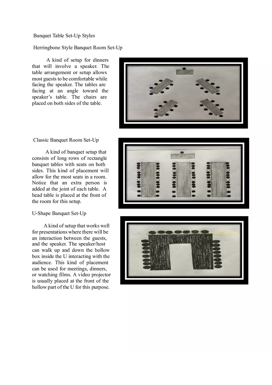 Food and Beverage Services - Page 4