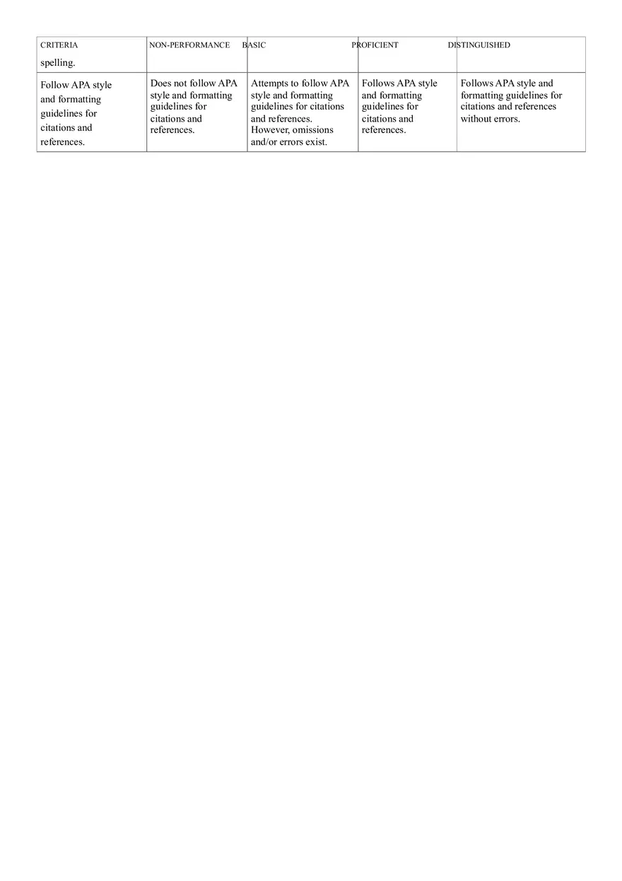 Benchmarking With Hospital Data Scoring Guide - Page 2