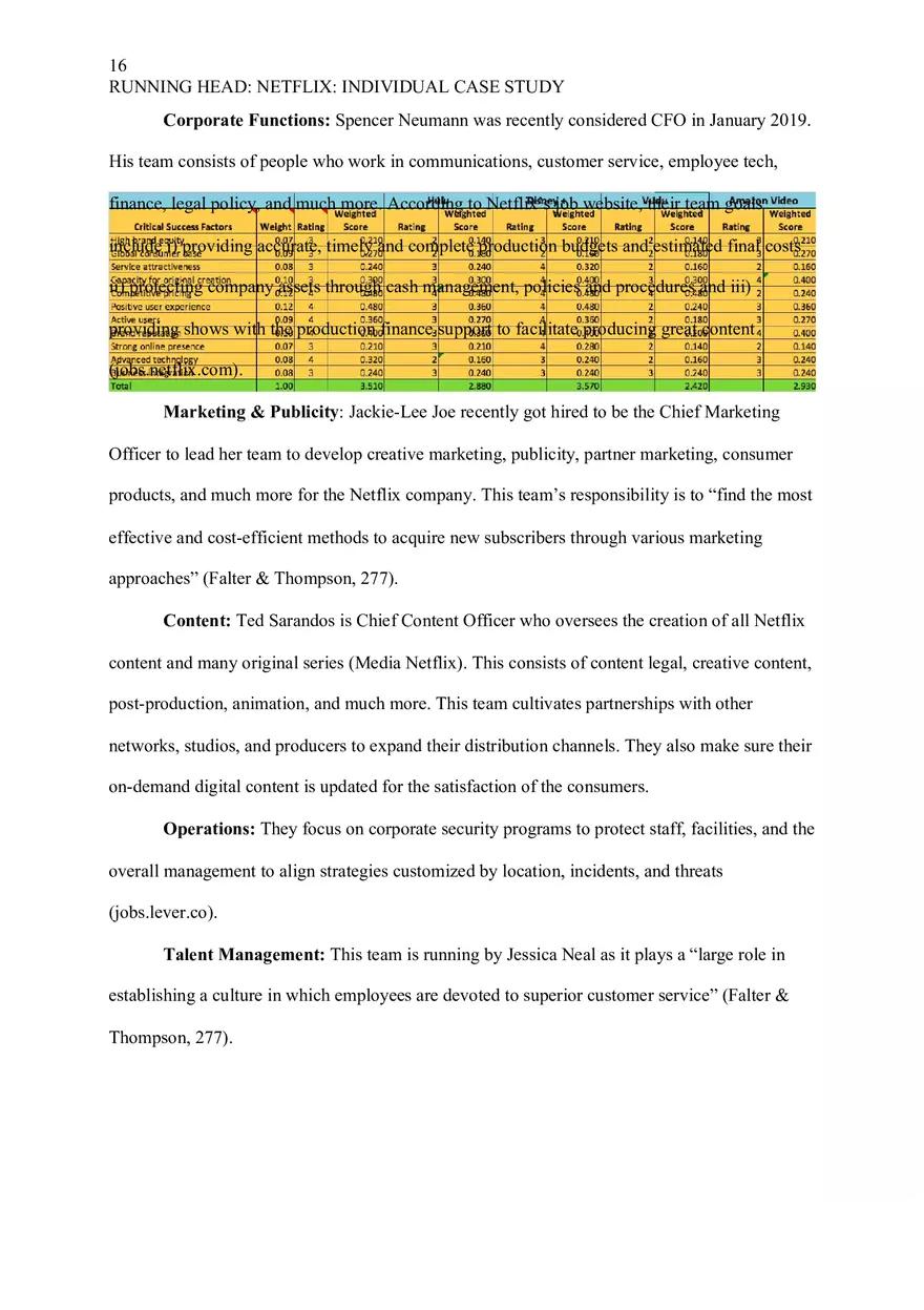 Netflix Individual Case Study - Page 7