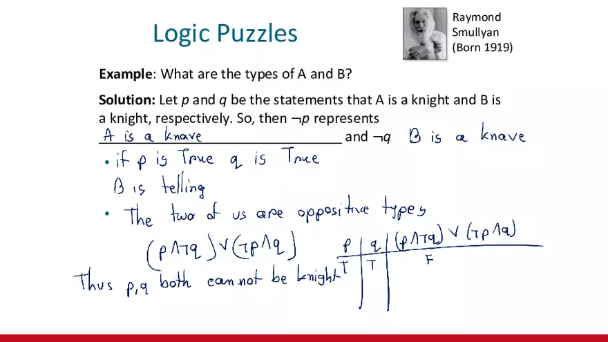 Applications of Propositional Logic - Page 8