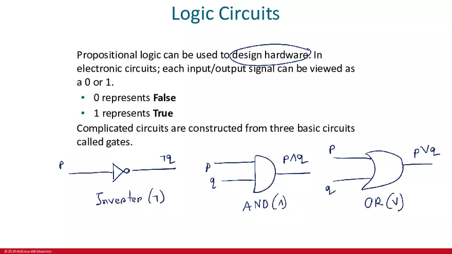 Applications of Propositional Logic - Page 10