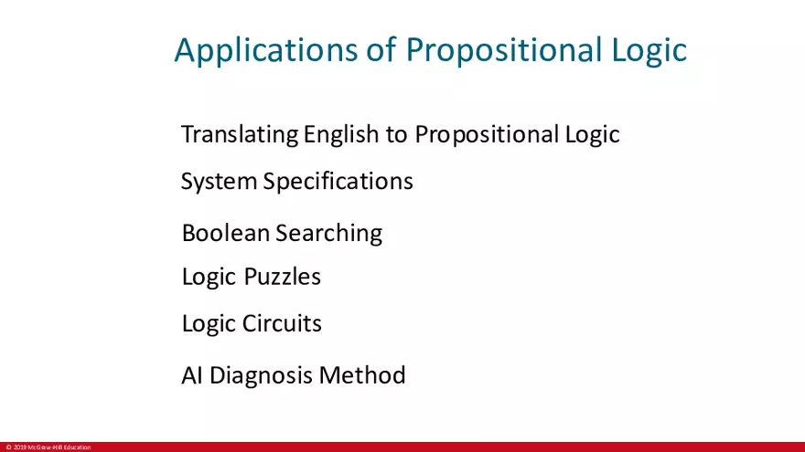 Applications of Propositional Logic - Page 21