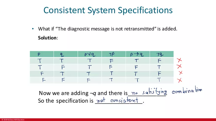 Applications of Propositional Logic - Page 6