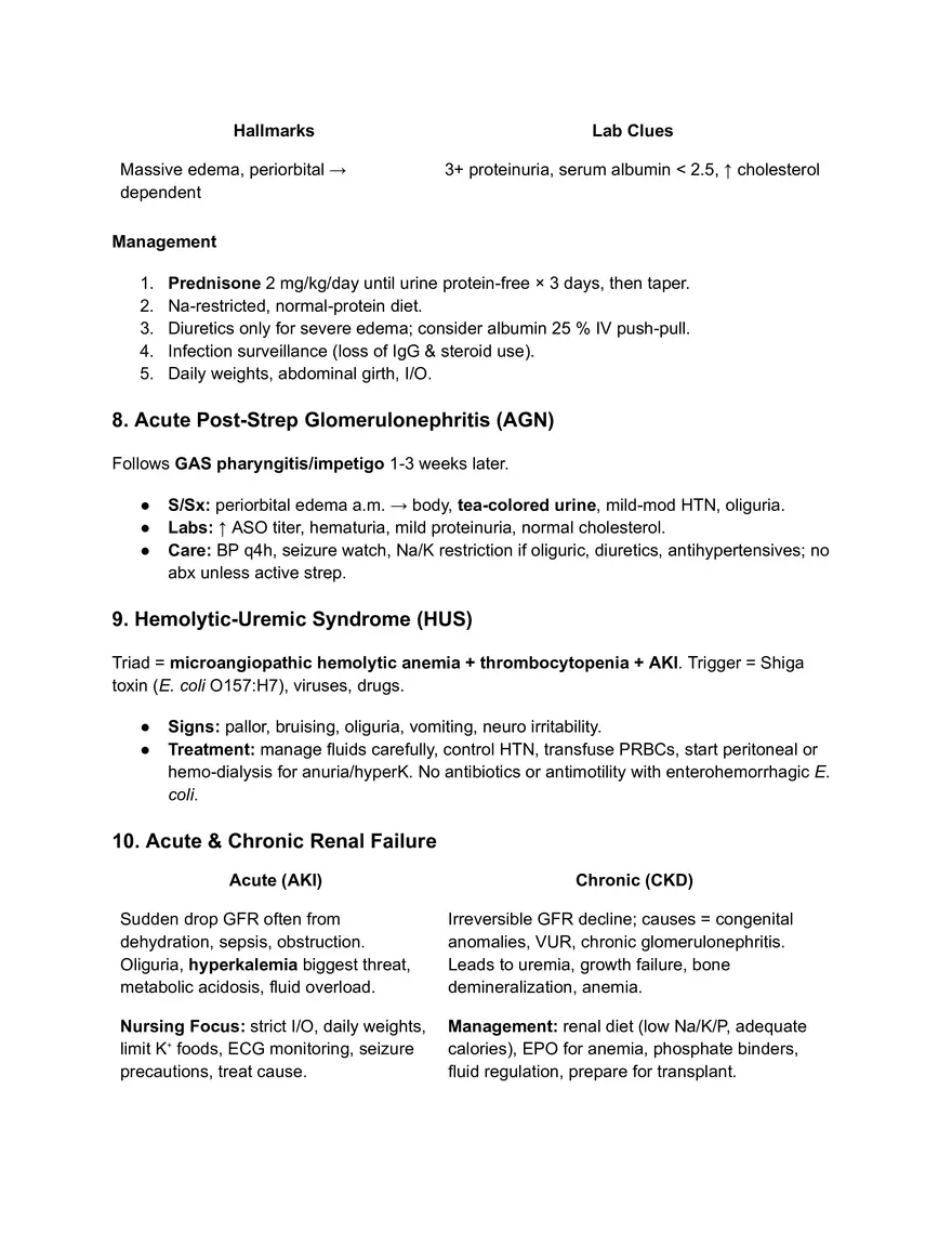 Pediatric GI and Fluids Study Guide - Page 8