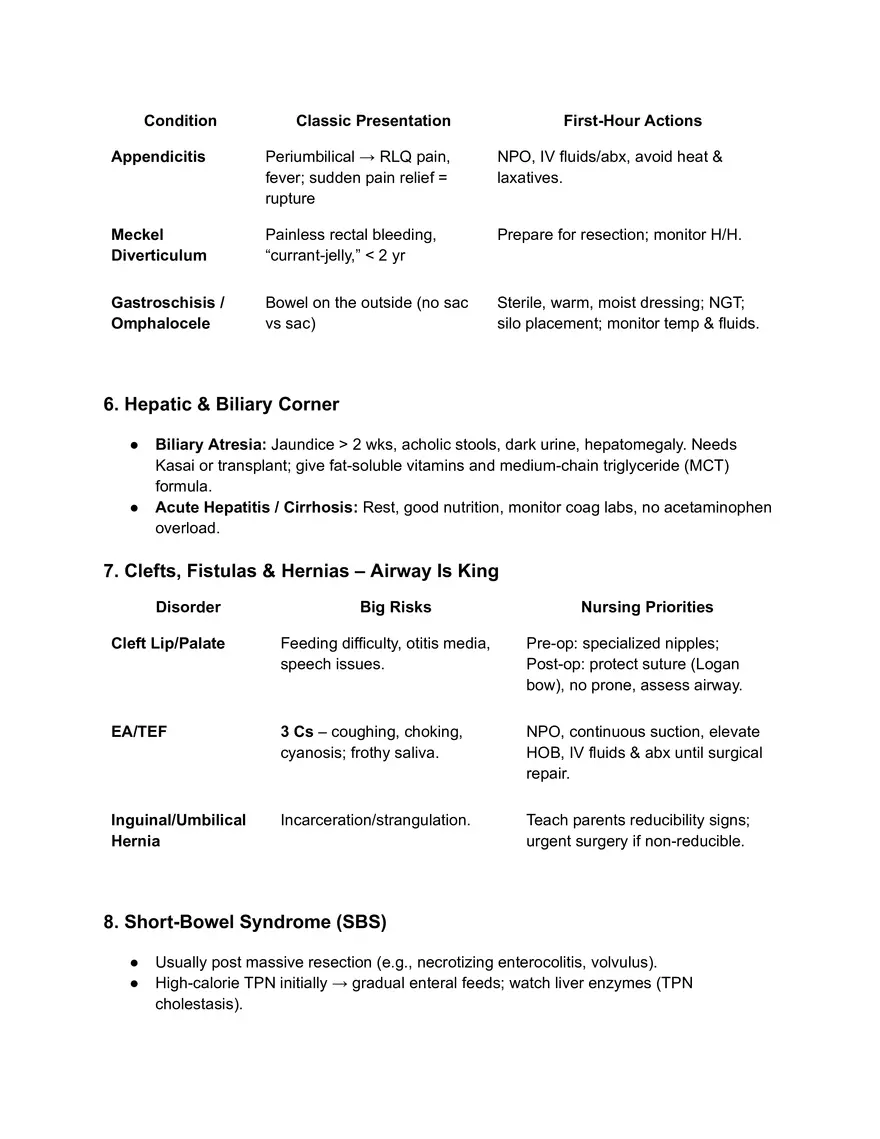 Pediatric GI and Fluids Study Guide - Page 13