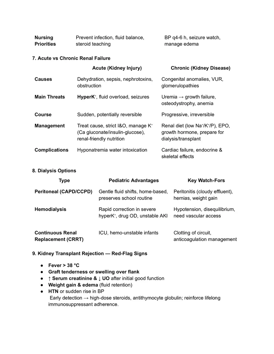 Pediatric GI and Fluids Study Guide - Page 14