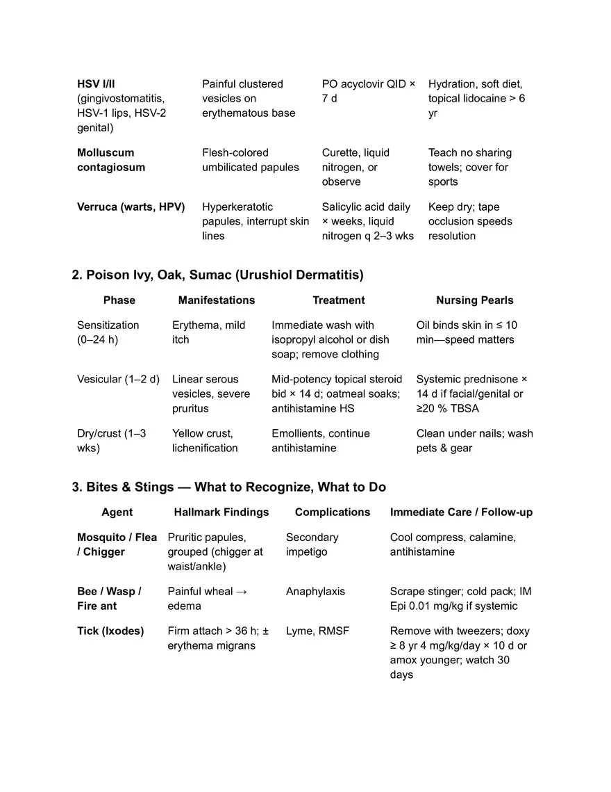 Pediatric GI and Fluids Study Guide - Page 33