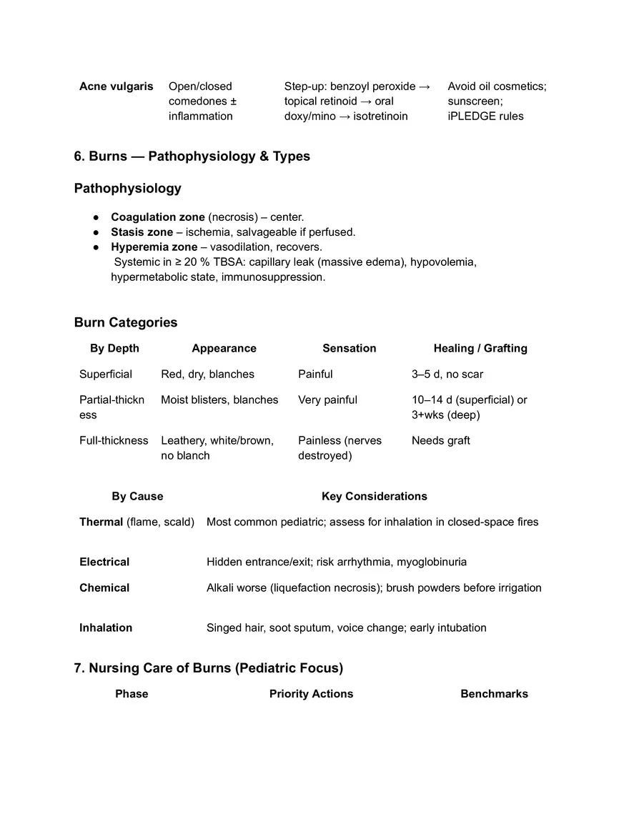 Pediatric GI and Fluids Study Guide - Page 36