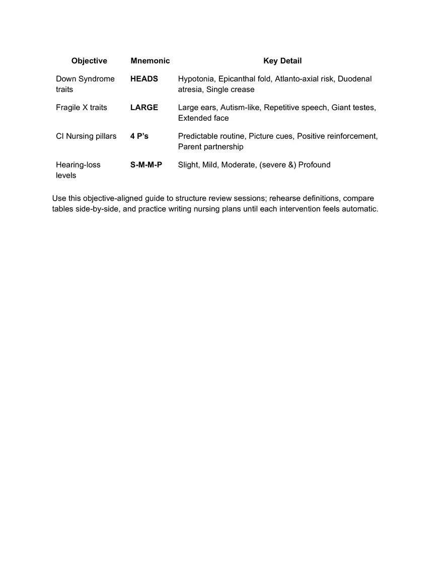 Pediatric GI and Fluids Study Guide - Page 45