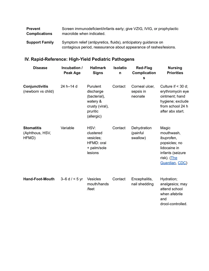 Pediatric GI and Fluids Study Guide - Page 50