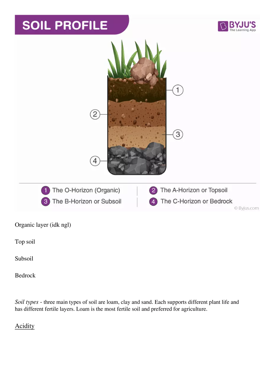 Sustainability of Ecosystems and Climate Change Unit - Page 8