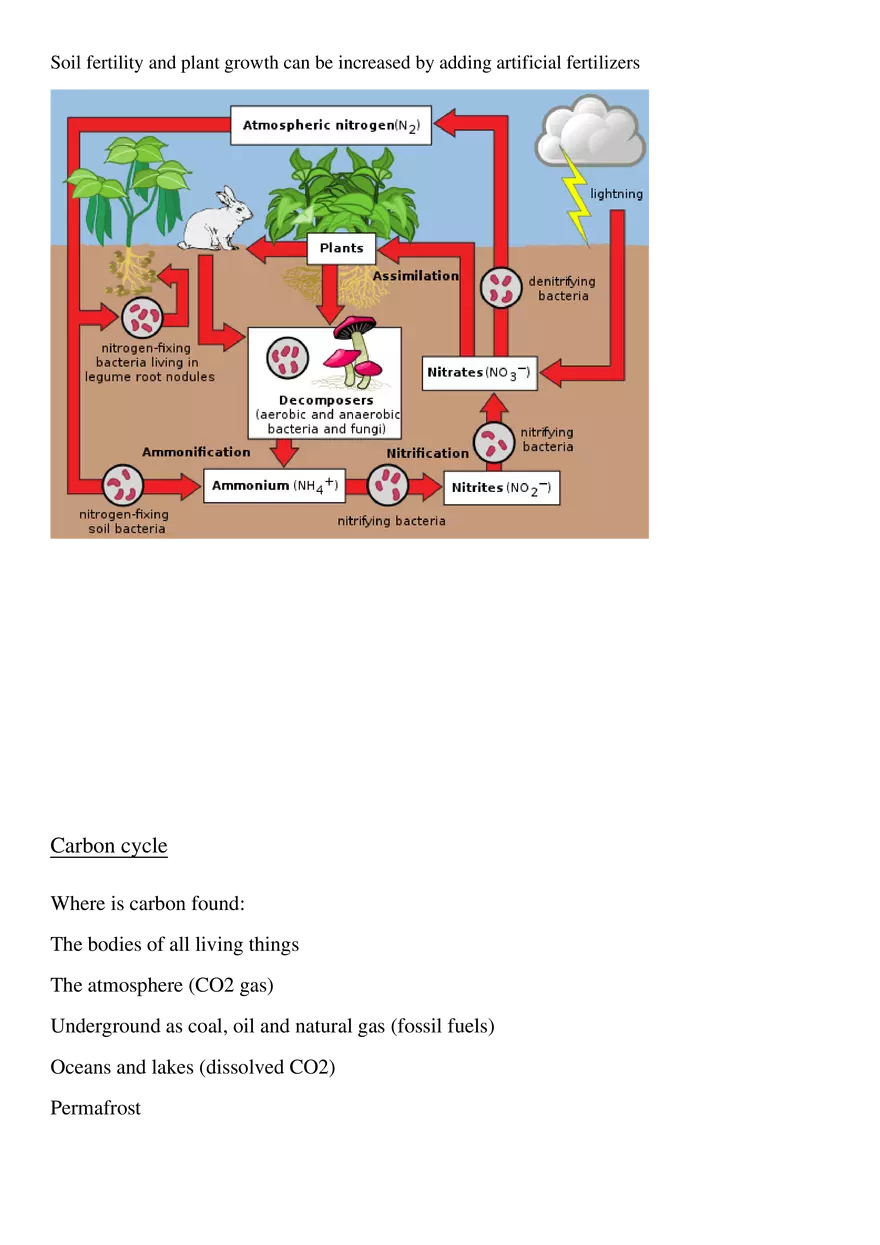 Sustainability of Ecosystems and Climate Change Unit - Page 18