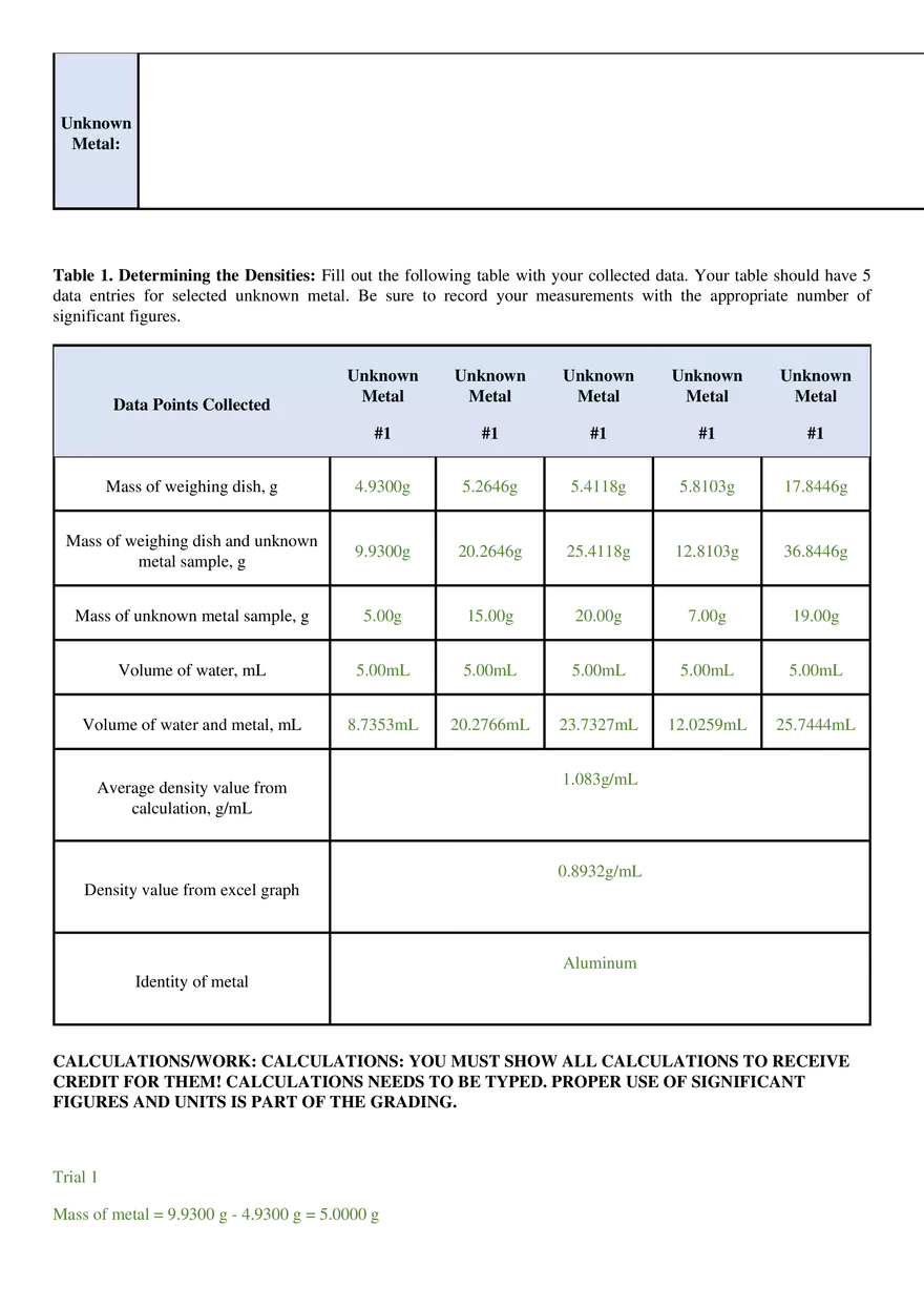Lab 1 - Identification of Metals - Lab Report - Page 9