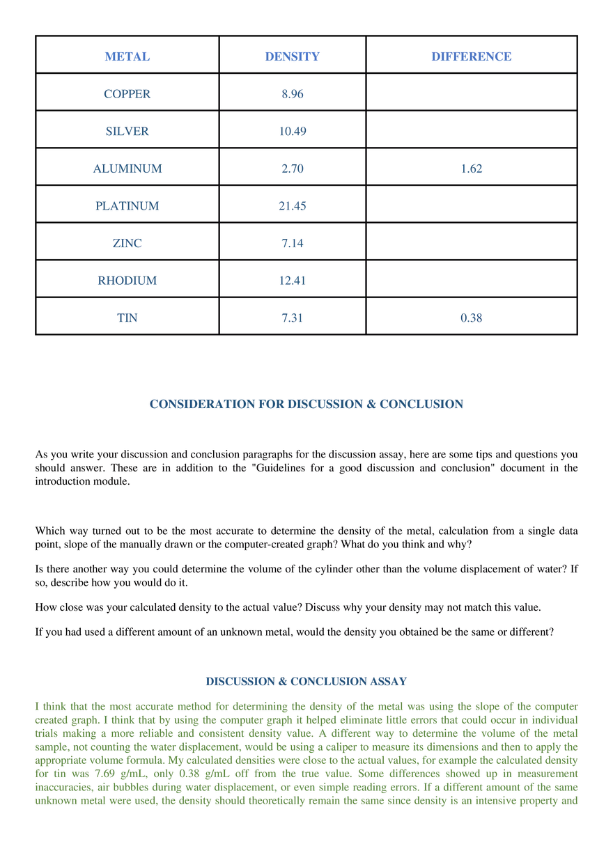 Lab 1 - Identification of Metals - Lab Report - Page 13