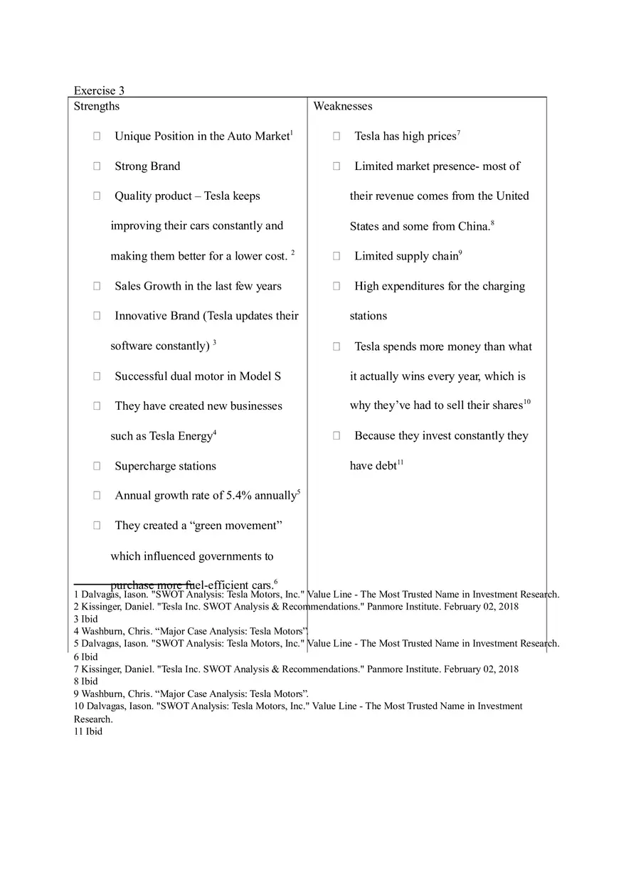 SWOT Analysis for the Tesla Company - Page 1