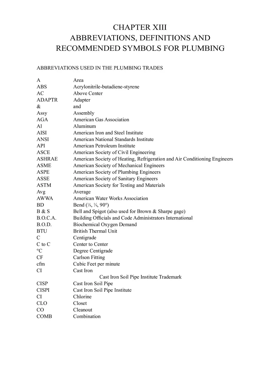 Plumbing Abbreviations, Definitions, and Recommended Symbols for Professionals - Page 1