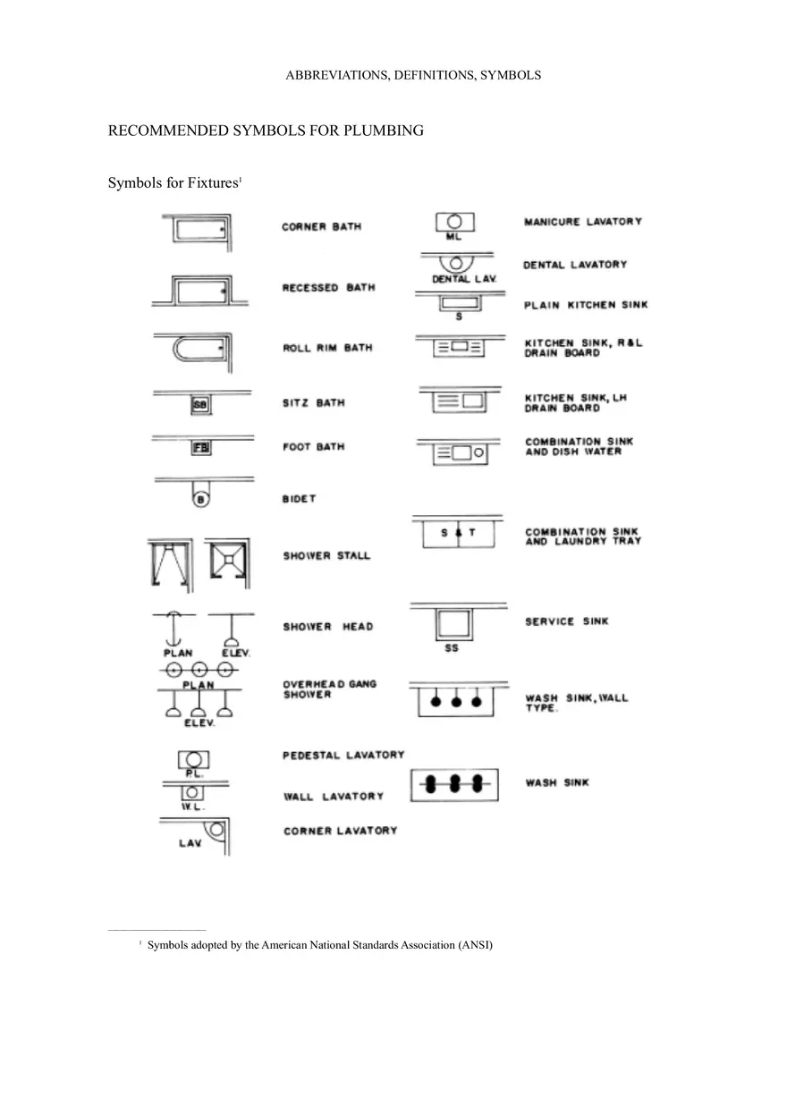 Plumbing Abbreviations, Definitions, and Recommended Symbols for Professionals - Page 3