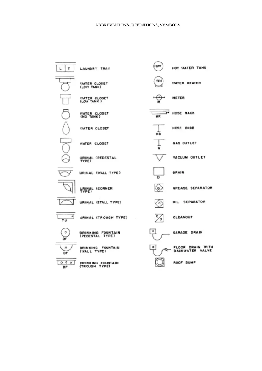 Plumbing Abbreviations, Definitions, and Recommended Symbols for Professionals - Page 4