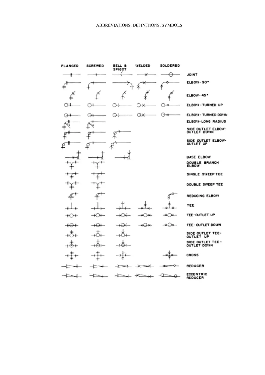 Plumbing Abbreviations, Definitions, and Recommended Symbols for Professionals - Page 5