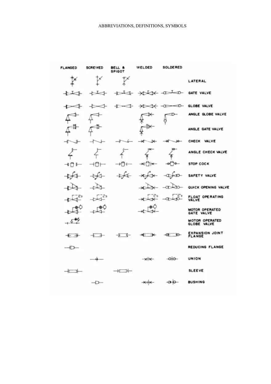 Plumbing Abbreviations, Definitions, and Recommended Symbols for Professionals - Page 6