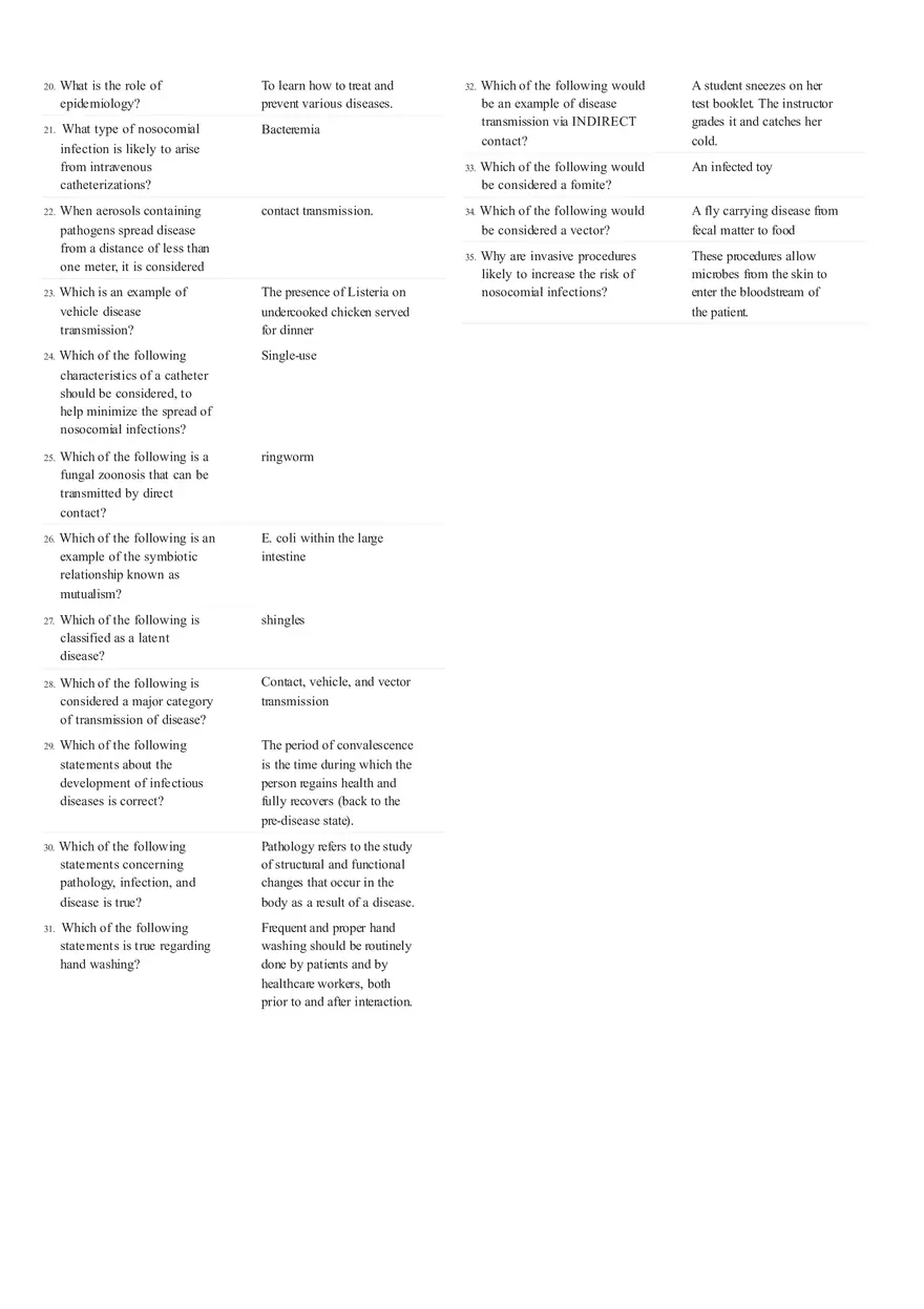 Microbiology Chapter 14 Answers - Page 2