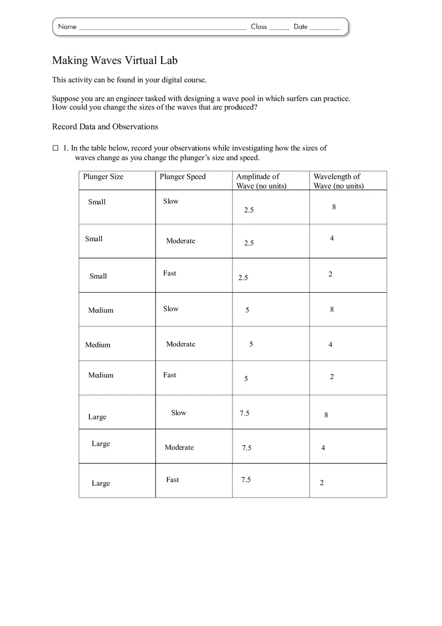 Making Waves Virtual Lab - Page 1