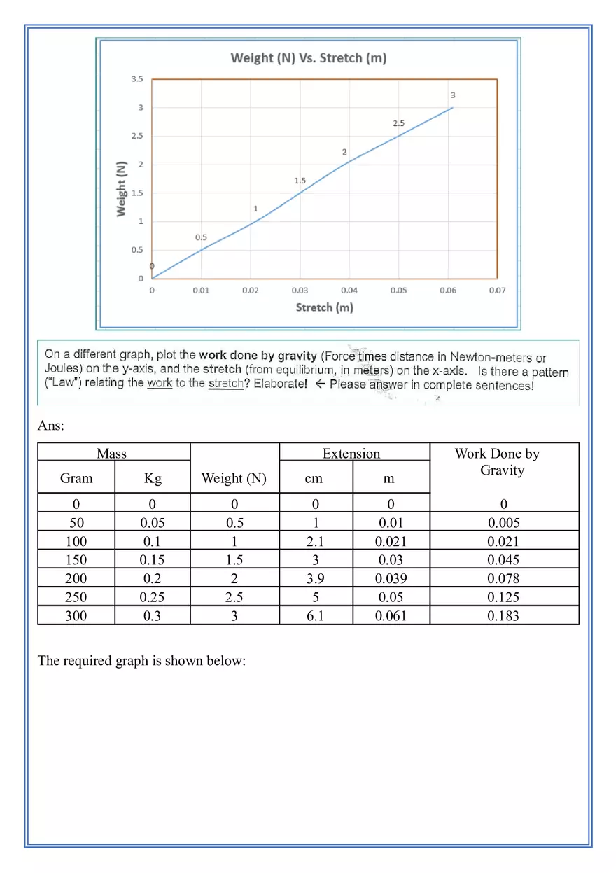 Hooks Law Lab - Page 2