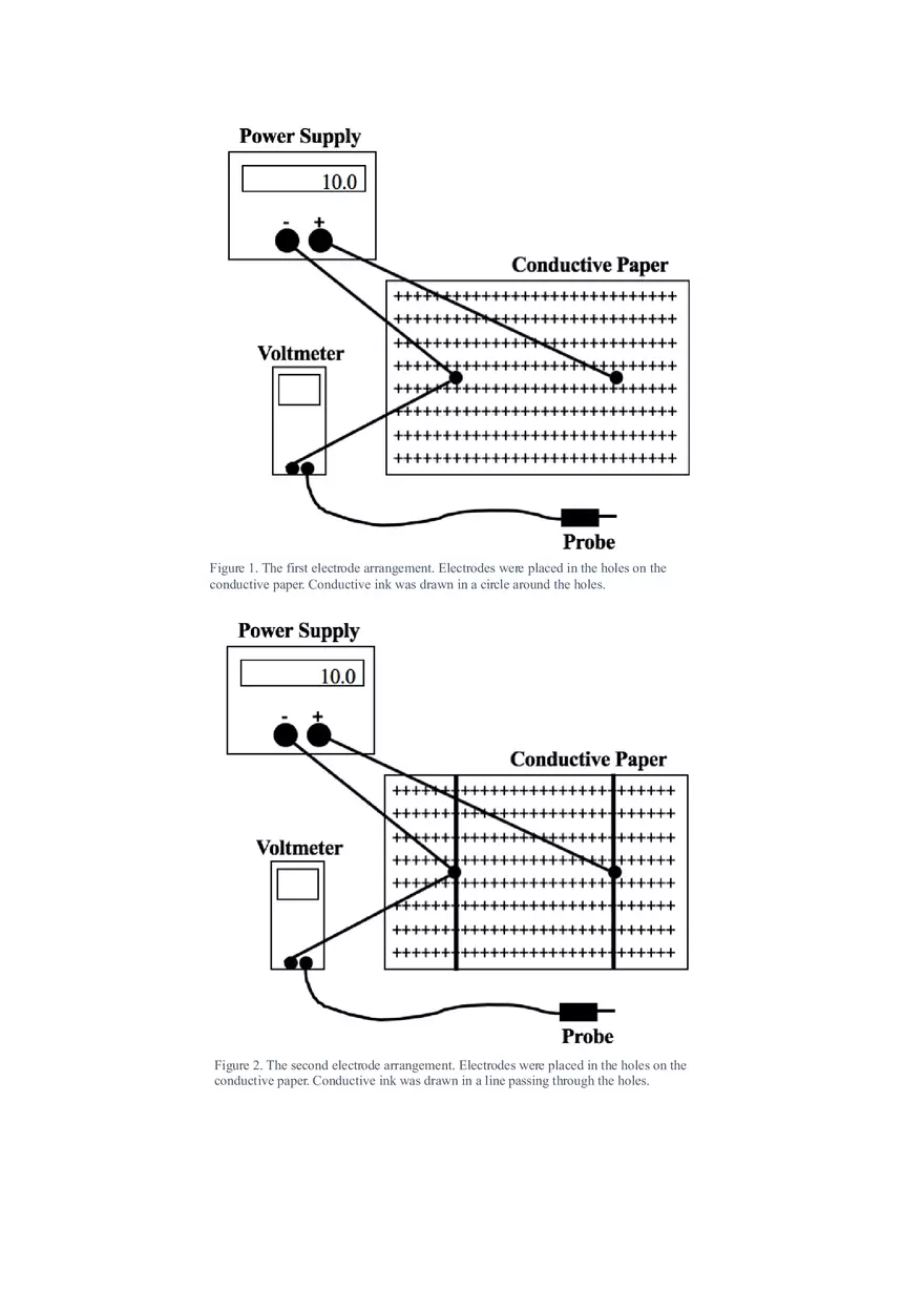 Field Mapping - Lab Report - Page 2