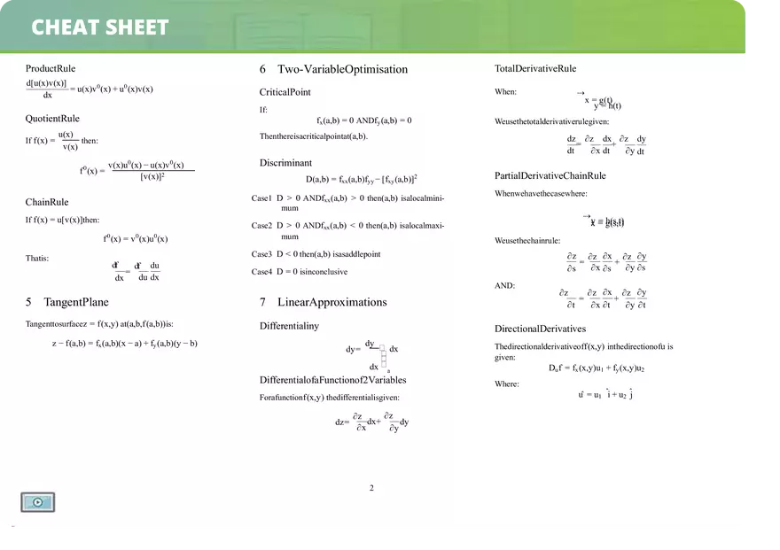 Binomial Theorem - Calculus Cheat Sheet - Page 2