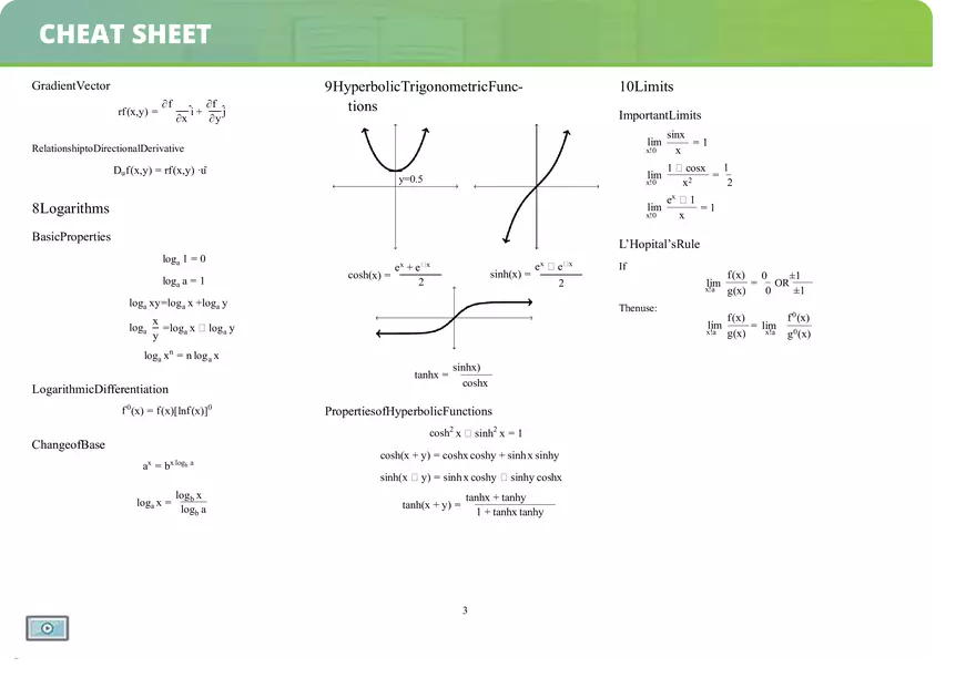 Binomial Theorem - Calculus Cheat Sheet - Page 3