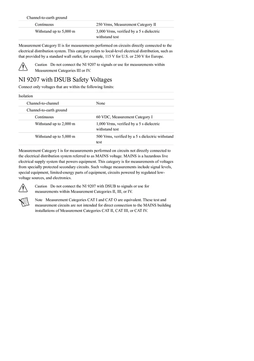 NI C Series Overview - Page 9