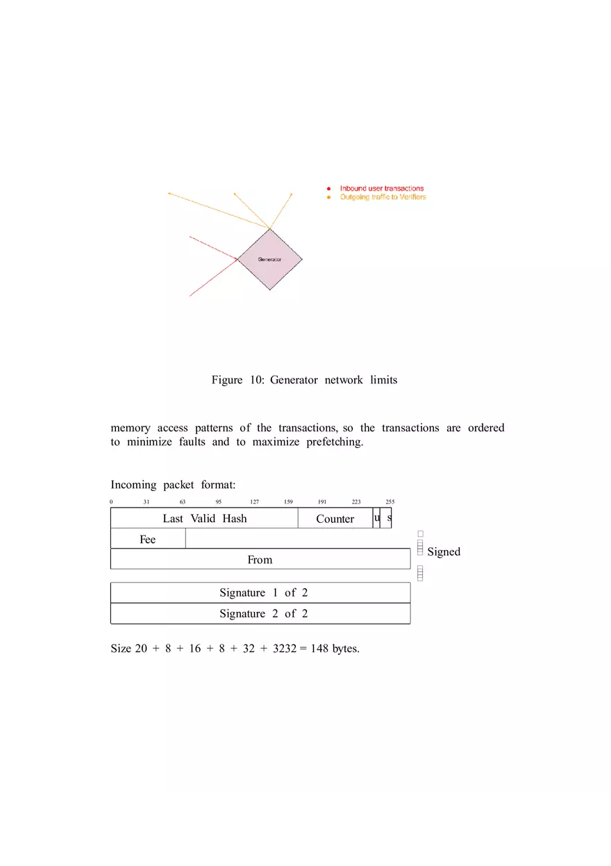 Solana - A New Architecture for a High-Performance Blockchain Part 3 - Page 9