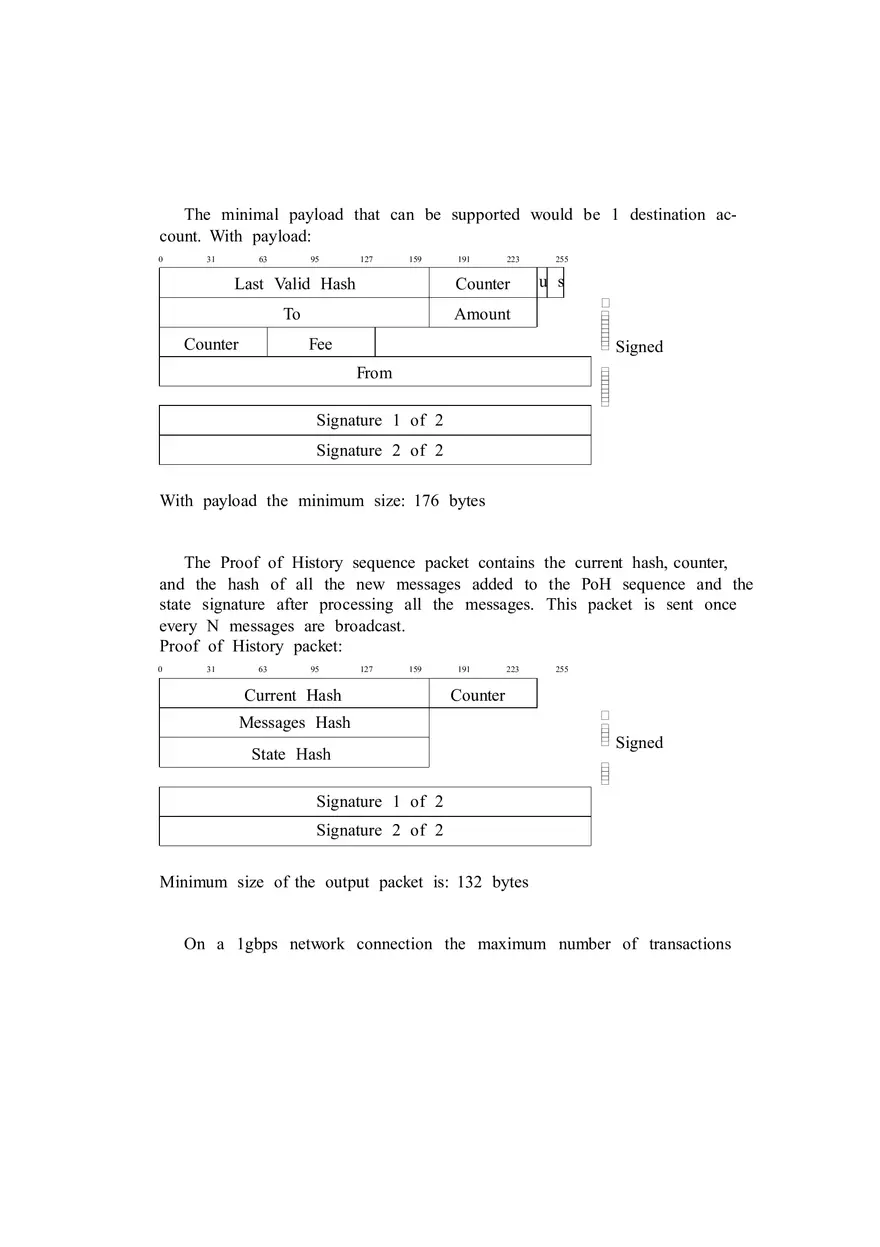 Solana - A New Architecture for a High-Performance Blockchain Part 3 - Page 10