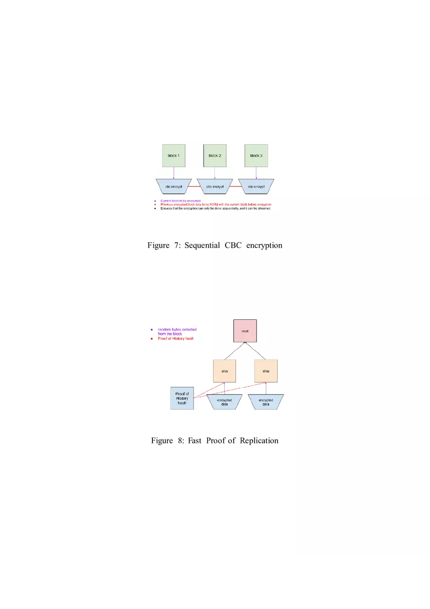 Solana - A New Architecture for a High-Performance Blockchain Part 3 - Page 2