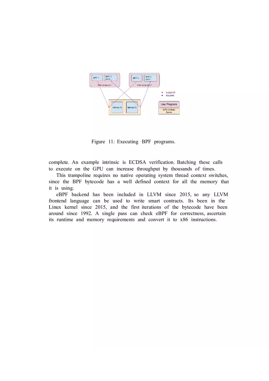 Solana - A New Architecture for a High-Performance Blockchain Part 3 - Page 3