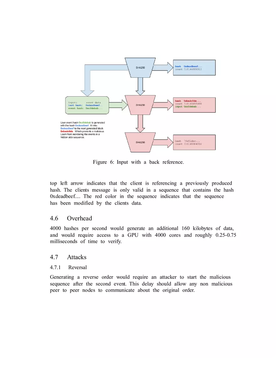 Solana - A New Architecture for a High-Performance Blockchain Part 2 - Page 2