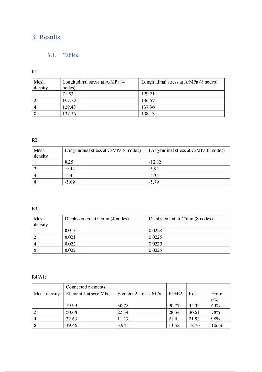Finite Element Analysis of a Perforated Plate Using ANSYS (Report) - Page 11