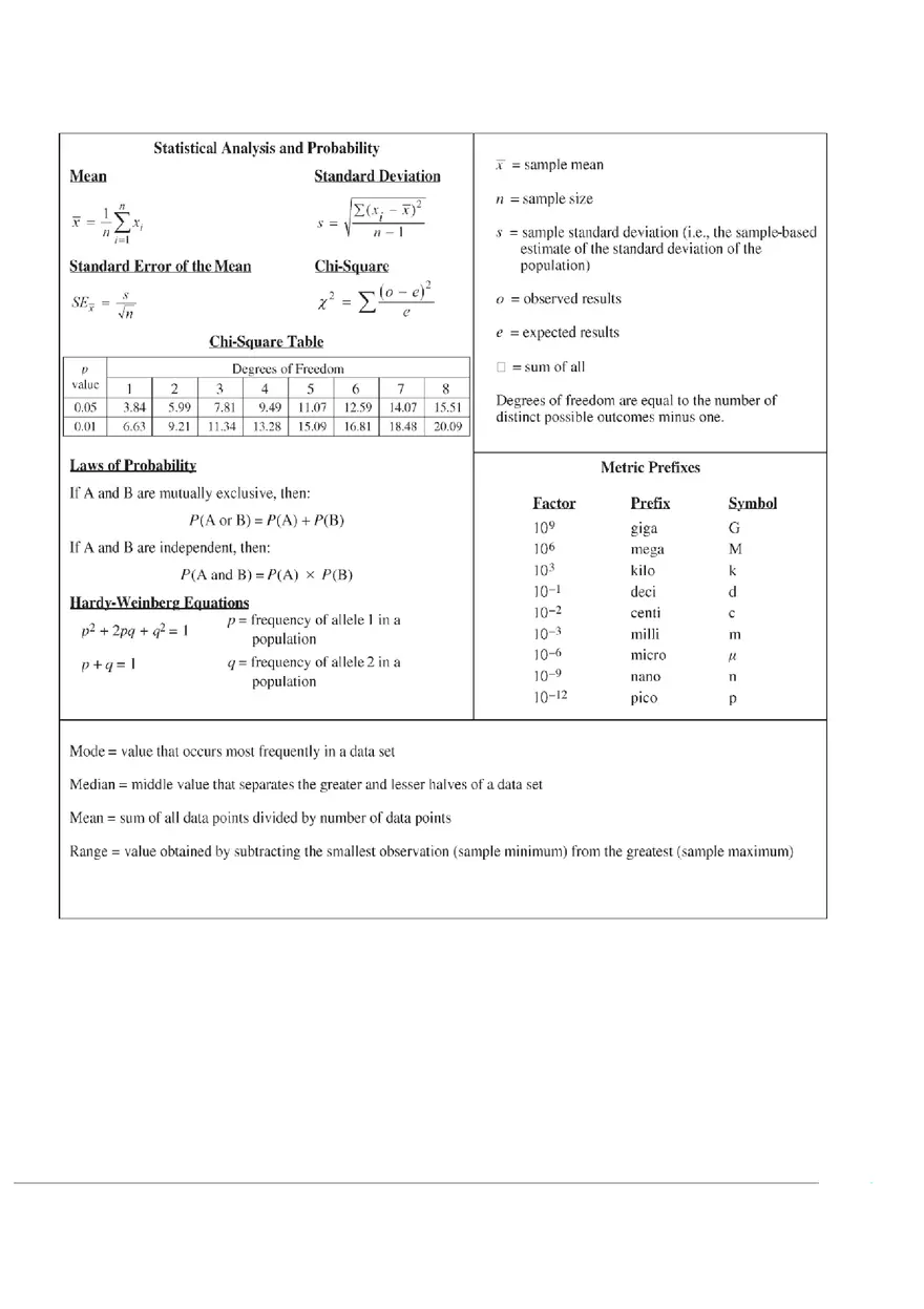 Statistical Analysis and Probability Sheet - Page 1