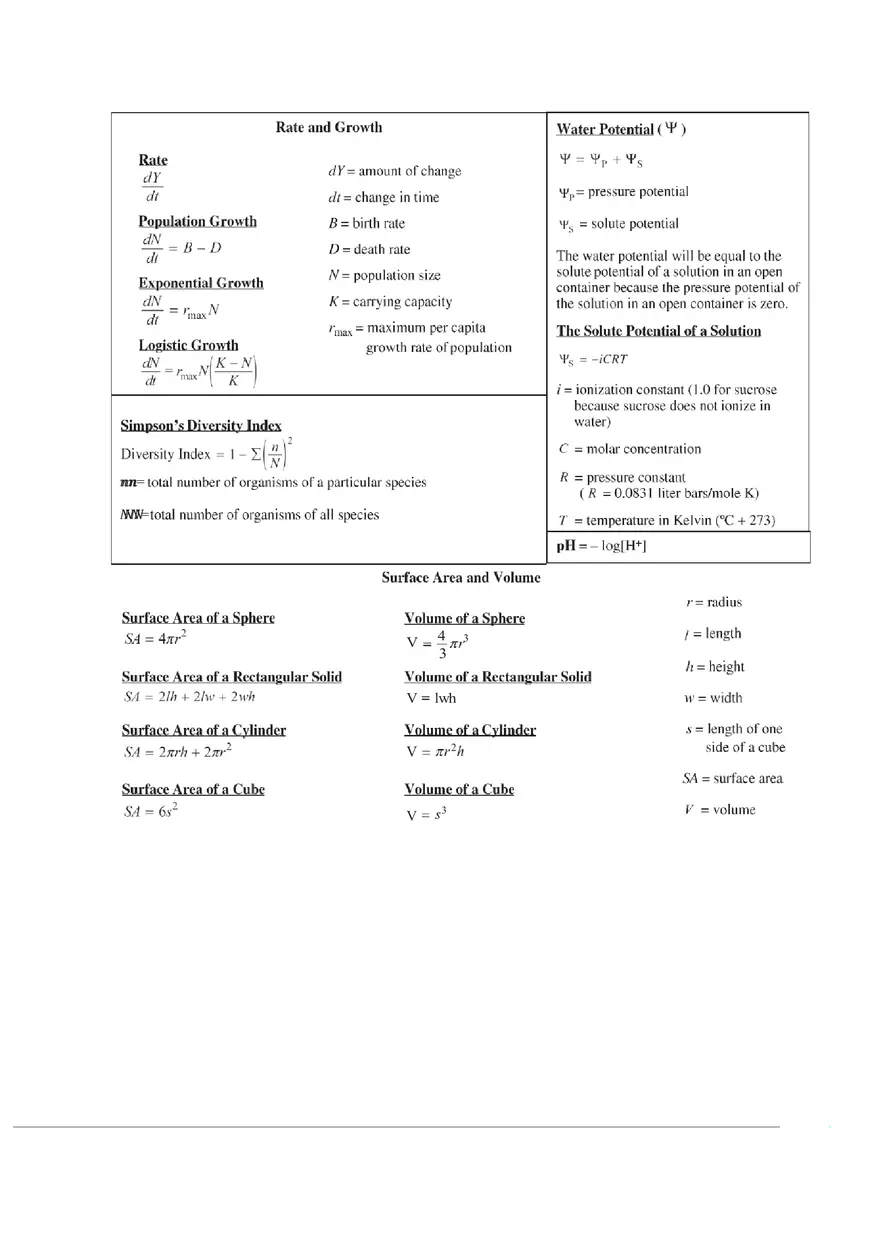 Statistical Analysis and Probability Sheet - Page 2