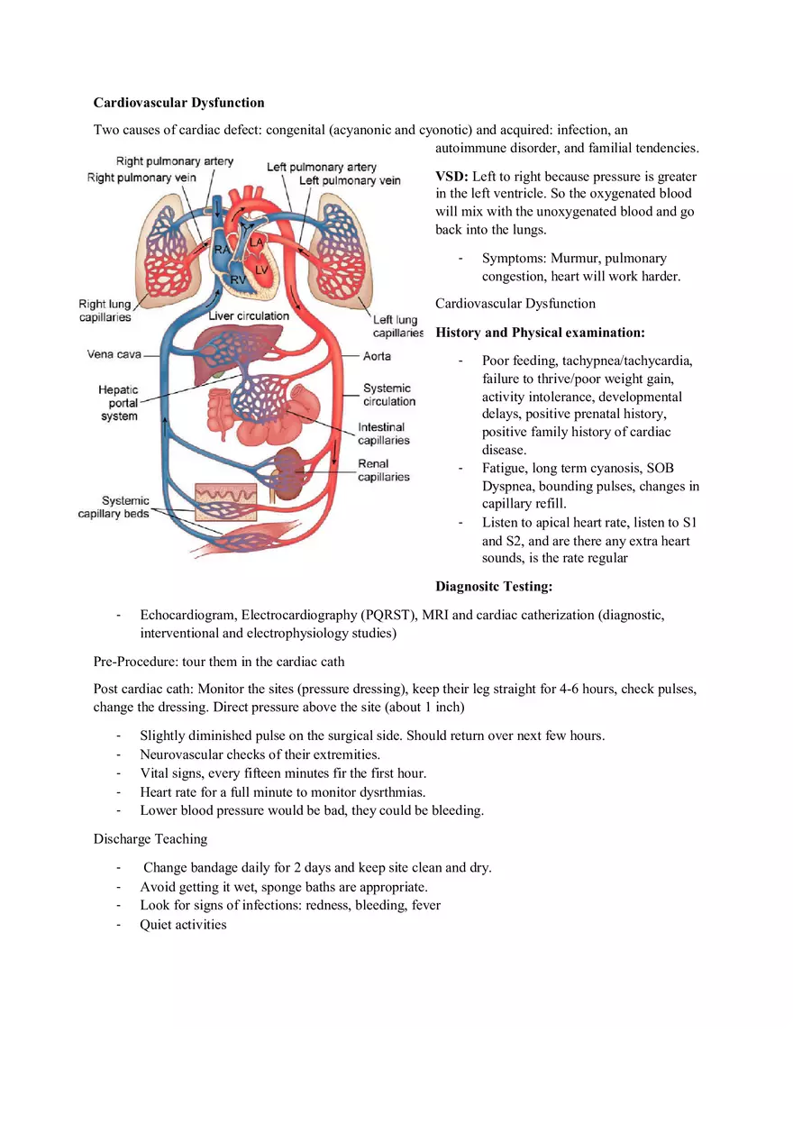 Cardiovascular Dysfunction - Page 1